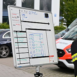 Großübung der KBI Landkreis München