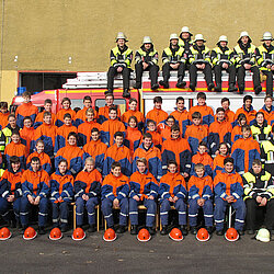 Gruppenfoto der Jugendfeuerwehr München mit Jugendlichen in orange-blauen Uniformen und Ausbildern in schwarzer Schutzkleidung vor und auf einem Feuerwehrfahrzeug